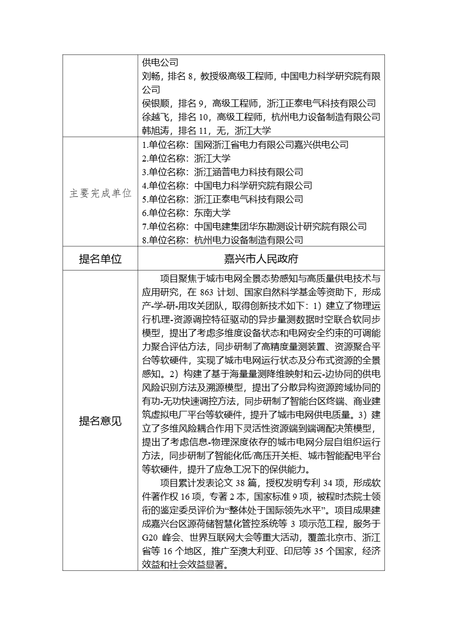 附件 浙江省科学技术奖公示信息表-城市电网全景态势感知与高质量供电技术及应用2.png