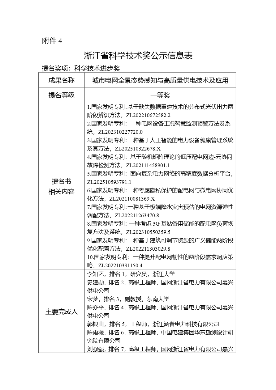 附件 浙江省科学技术奖公示信息表-城市电网全景态势感知与高质量供电技术及应用1.png