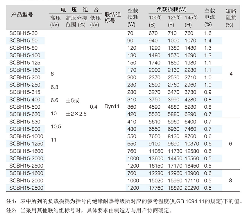 主要技术参数.jpg
