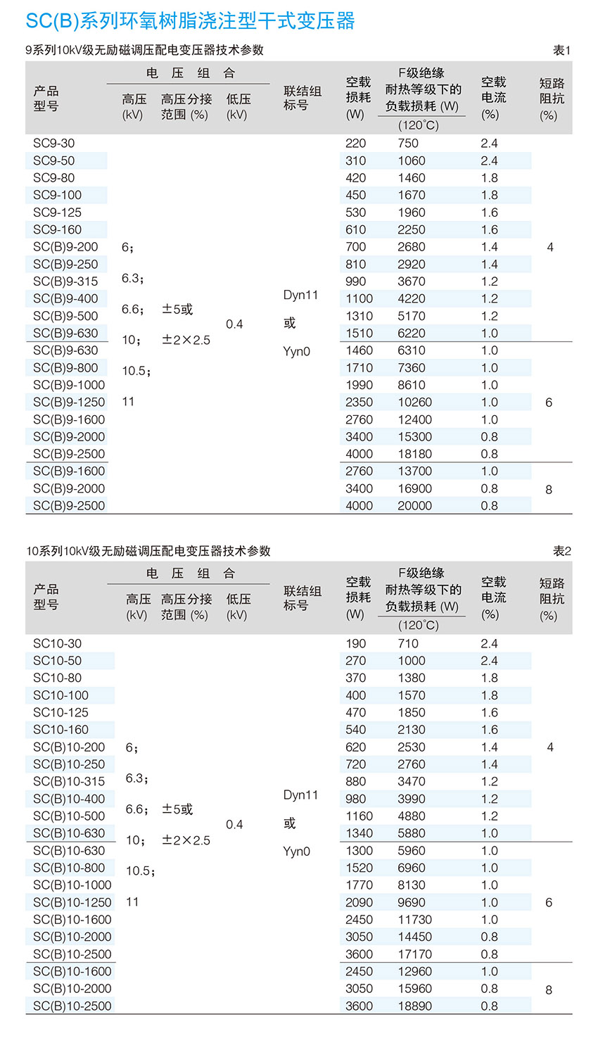 主要技术参数-01.jpg