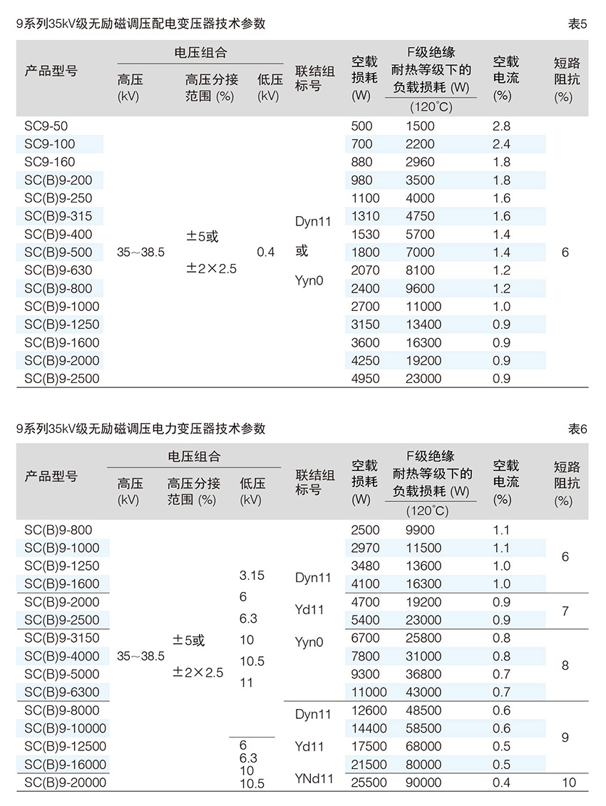 主要技术参数-03.jpg