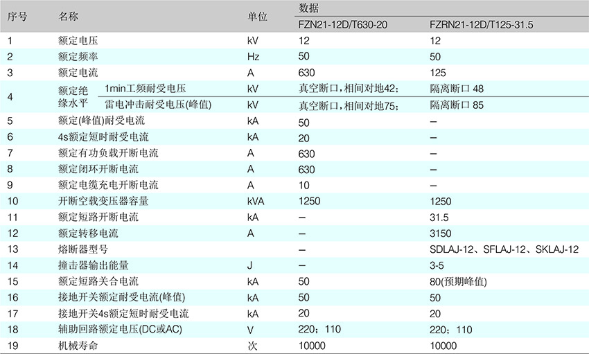 主要技术参数.jpg