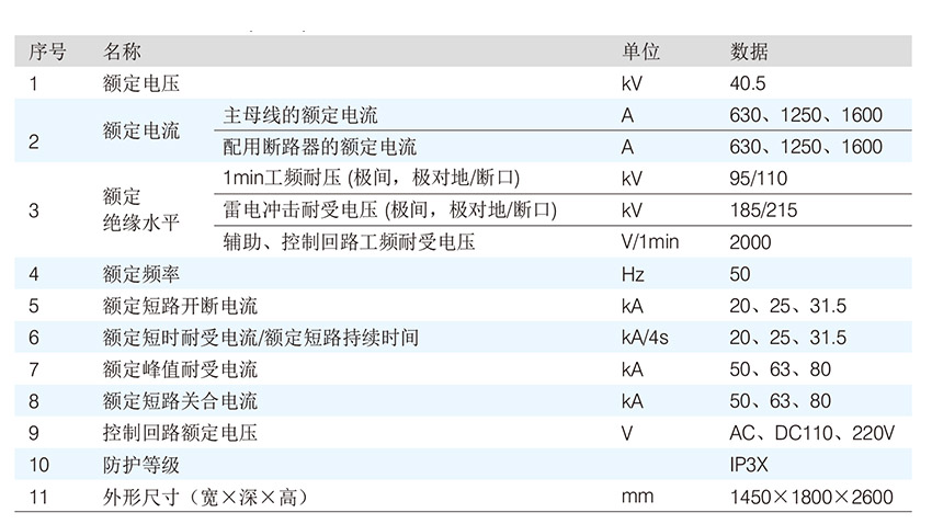 XGN77-40.5.jpg