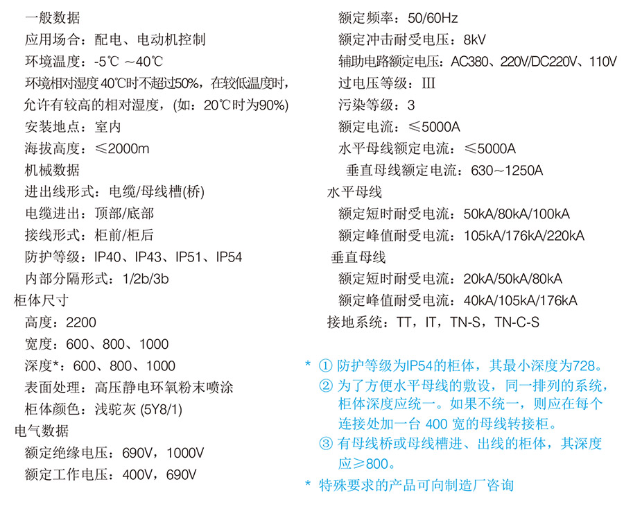 主要参数.jpg