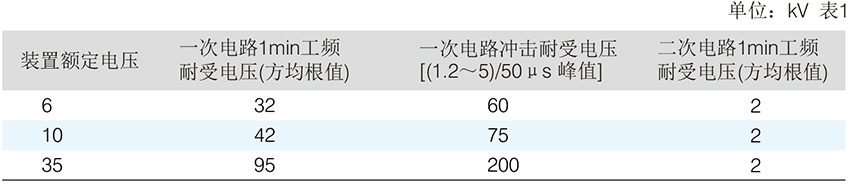 1473385001131436.jpg TAL 型高电压交流滤波电容器成套装置-1.jpg