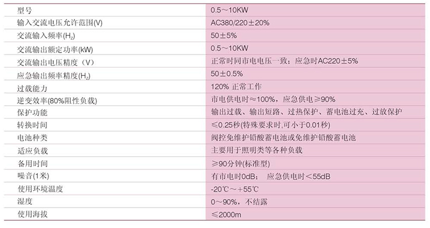 主要技术参数.jpg
