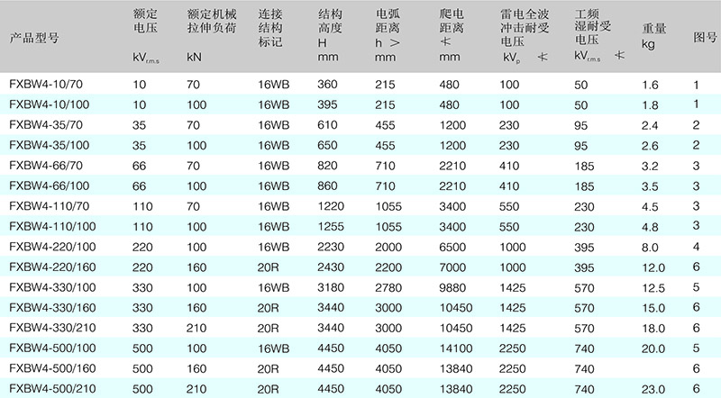 主要技术参数-1-小.jpg
