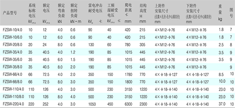 主要技术参数-2-小.jpg