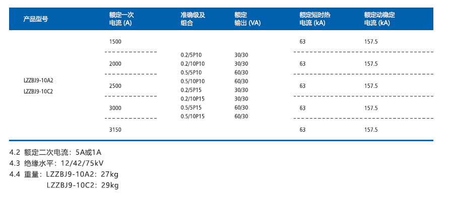 LZZBJ9-10A2(C2)型电流互感器2.png