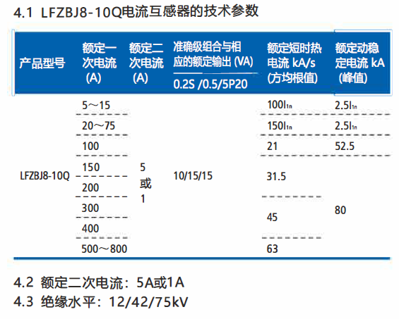 LFZBJ8-10Q型电流互感器.png