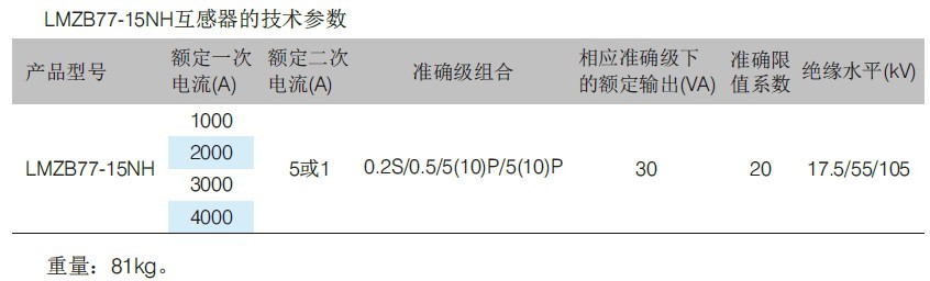 LMZB77-15NH电流互感器.jpg