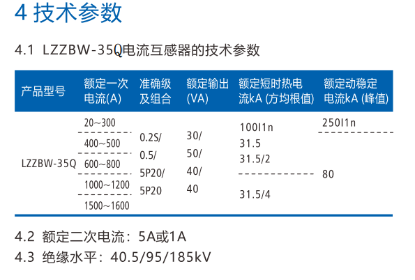 LZZBW-35Q.jpg