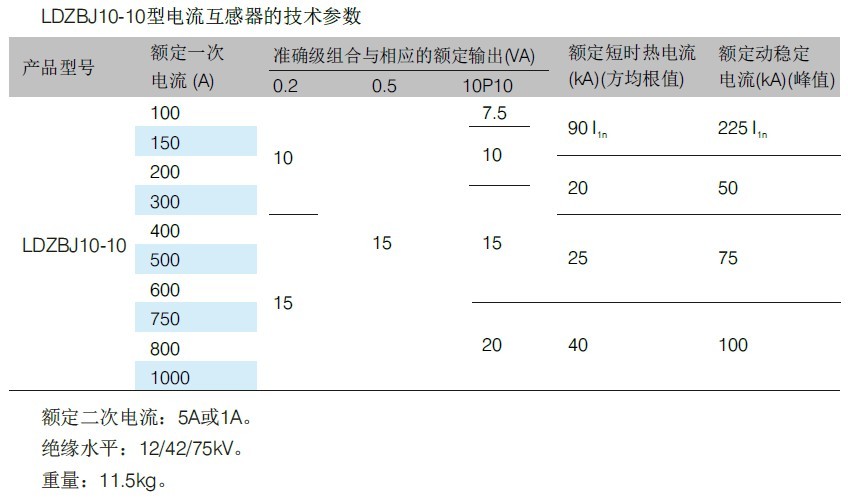 LDZBJ10-10电流互感器.jpg