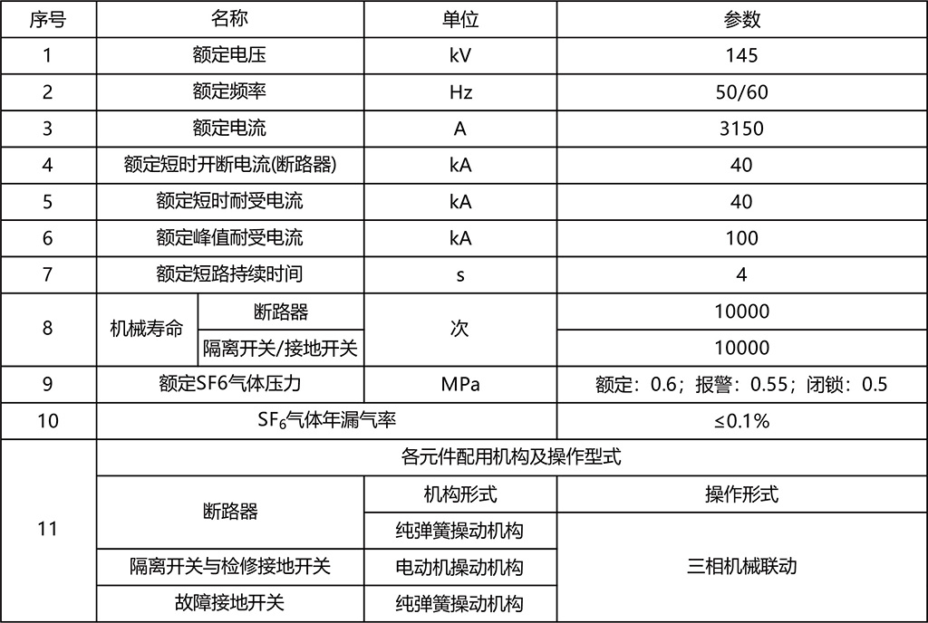 HGIS主要技术参数.jpg