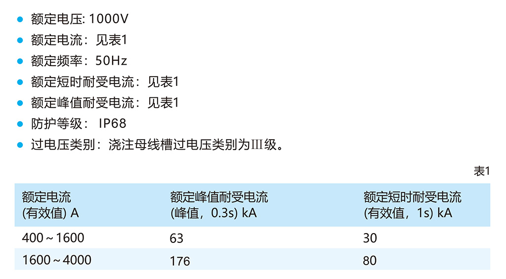 主要技术参数.jpg
