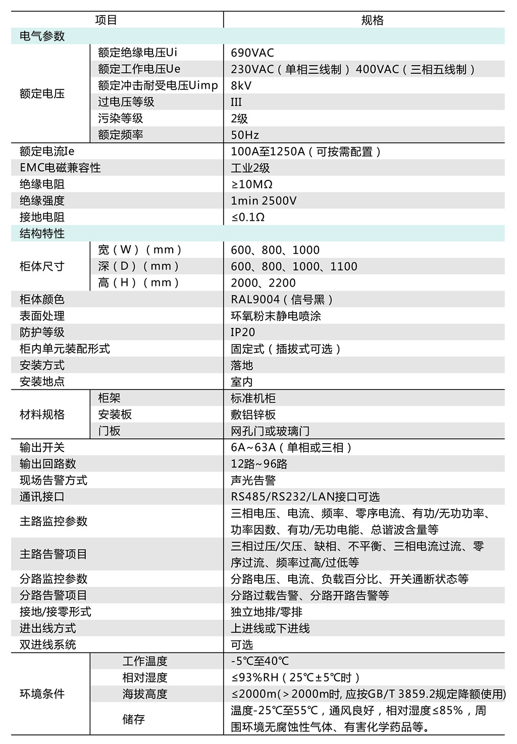 主要技术参数.jpg