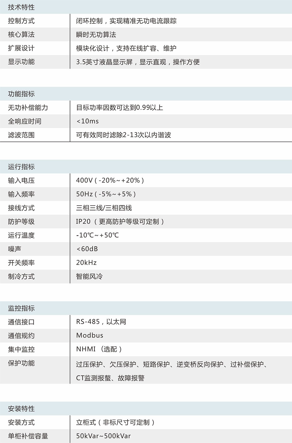 NSVG主要性能指标.jpg