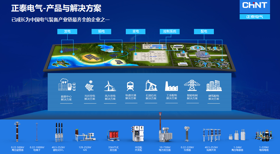 正泰电气产品.png