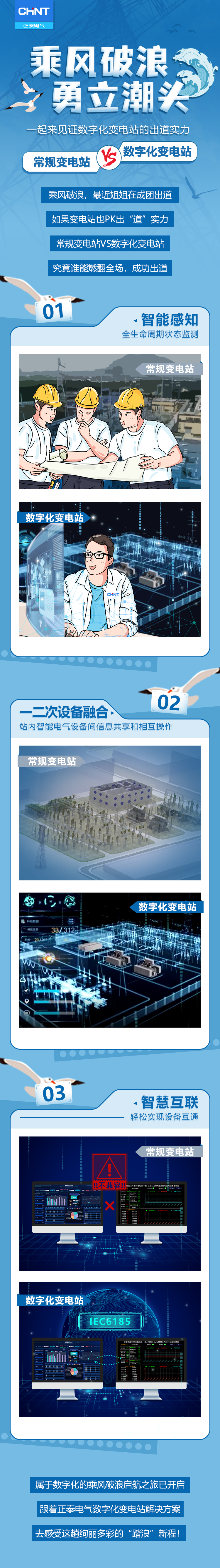 乘风破浪.png