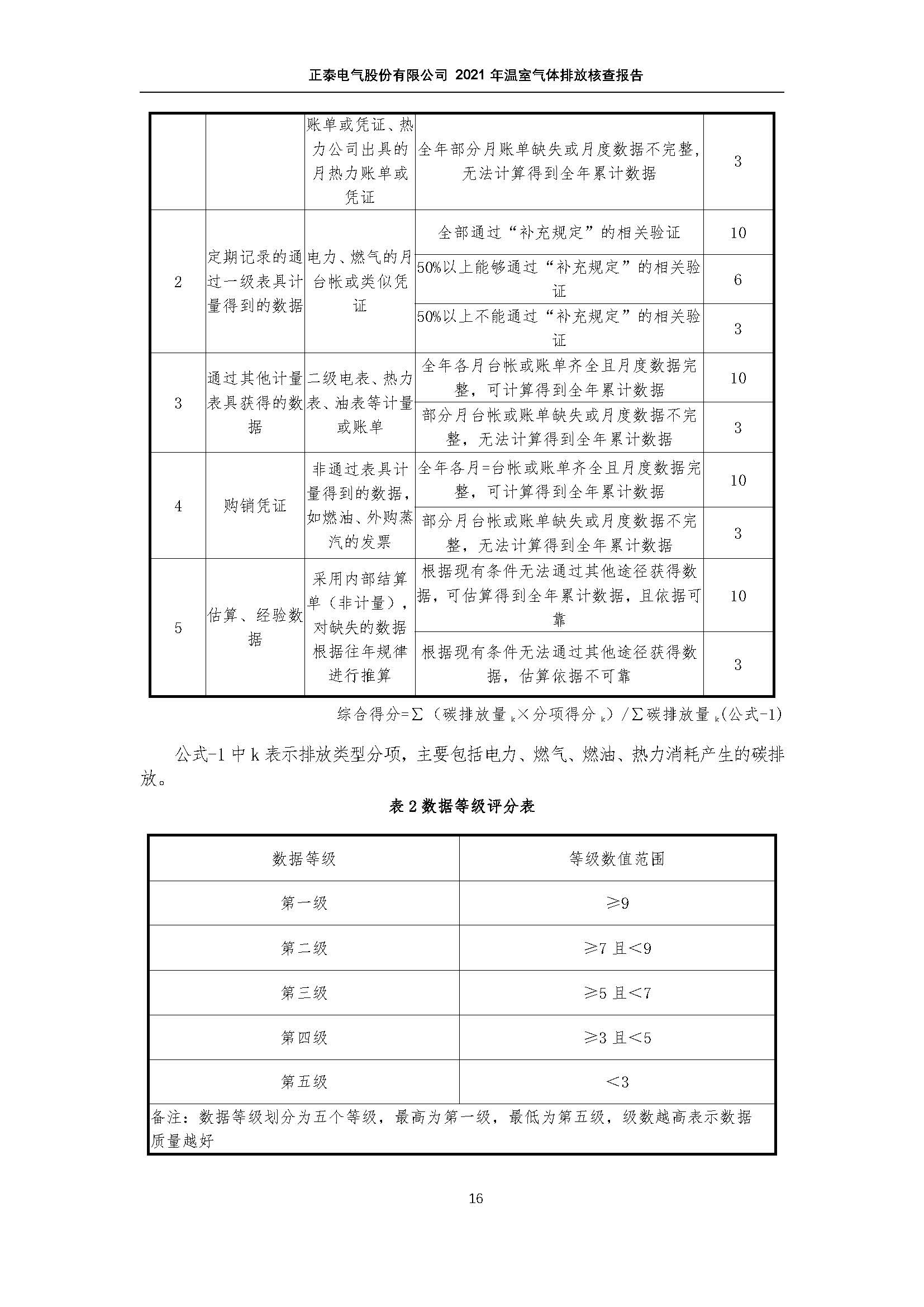 正泰电气第三方温室气体审核_页面_19.jpg