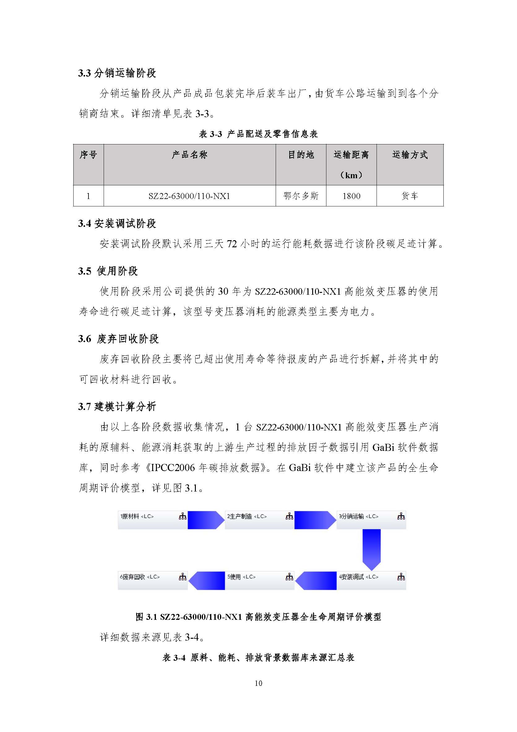 正泰碳足迹报告-终版-签章版_页面_13.jpg