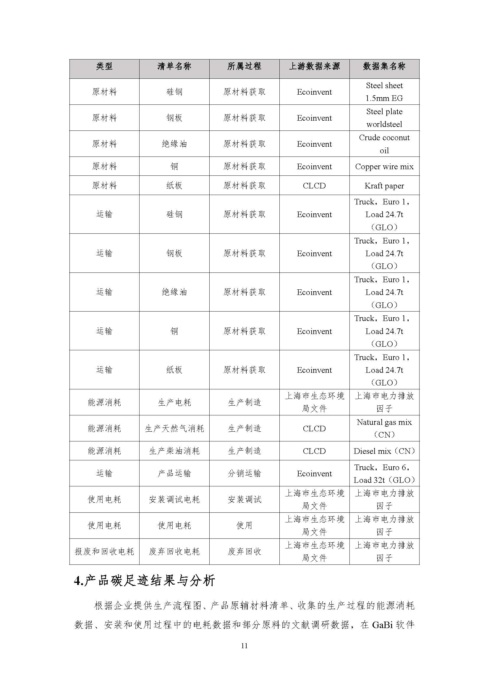 正泰碳足迹报告-终版-签章版_页面_14.jpg