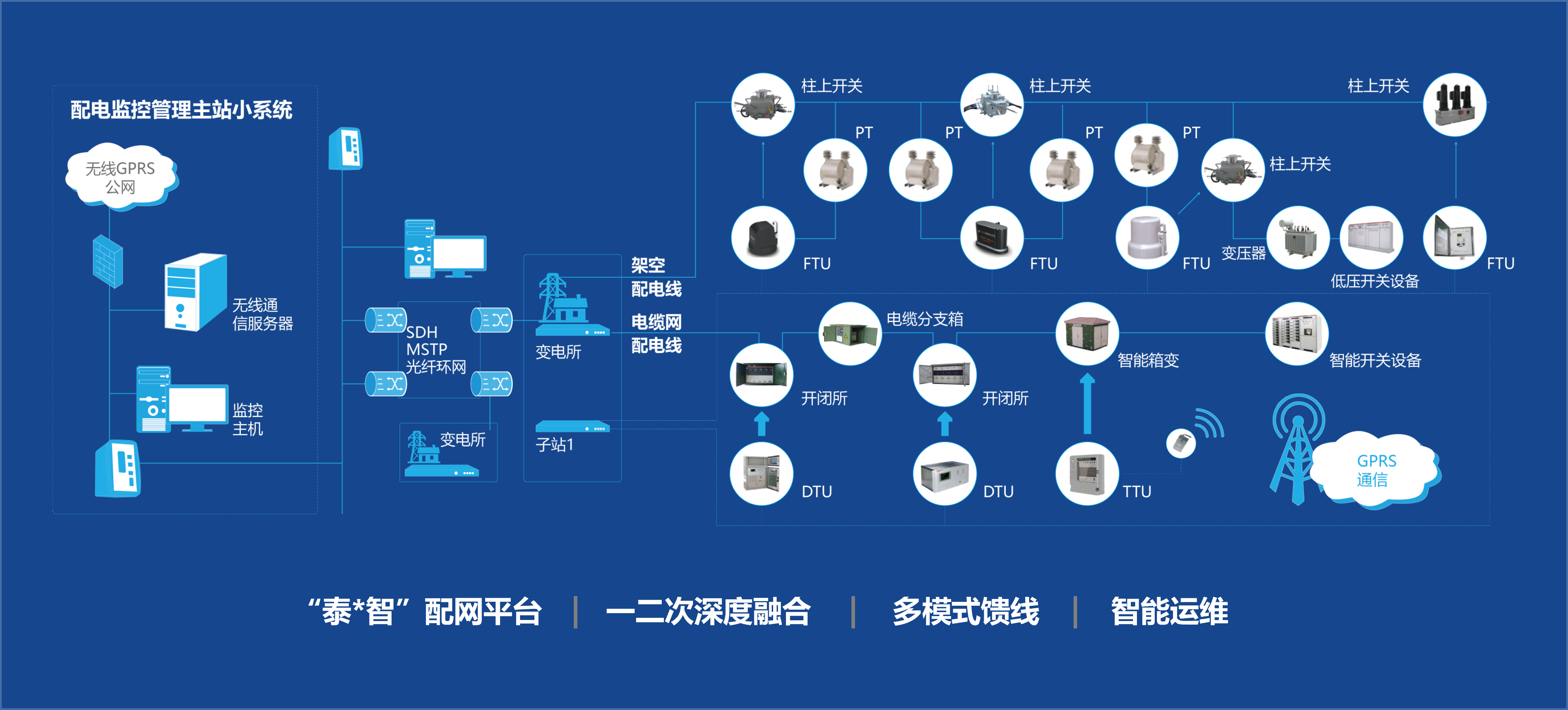 1676611790121435.png 图片1.png