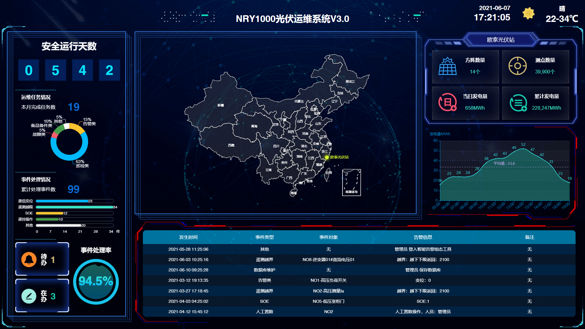 微信图片_20221031141131.png