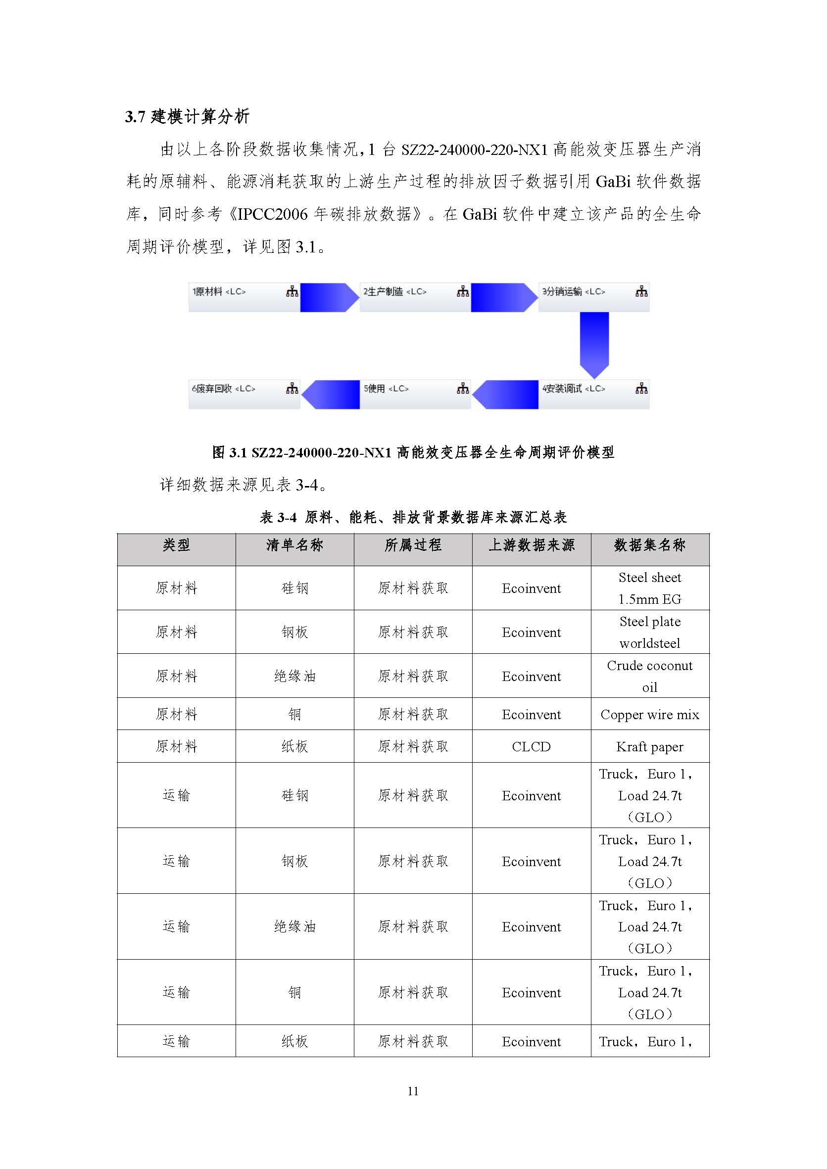 正泰碳足迹报告--SZ22--2400000签章版_页面_14.jpg