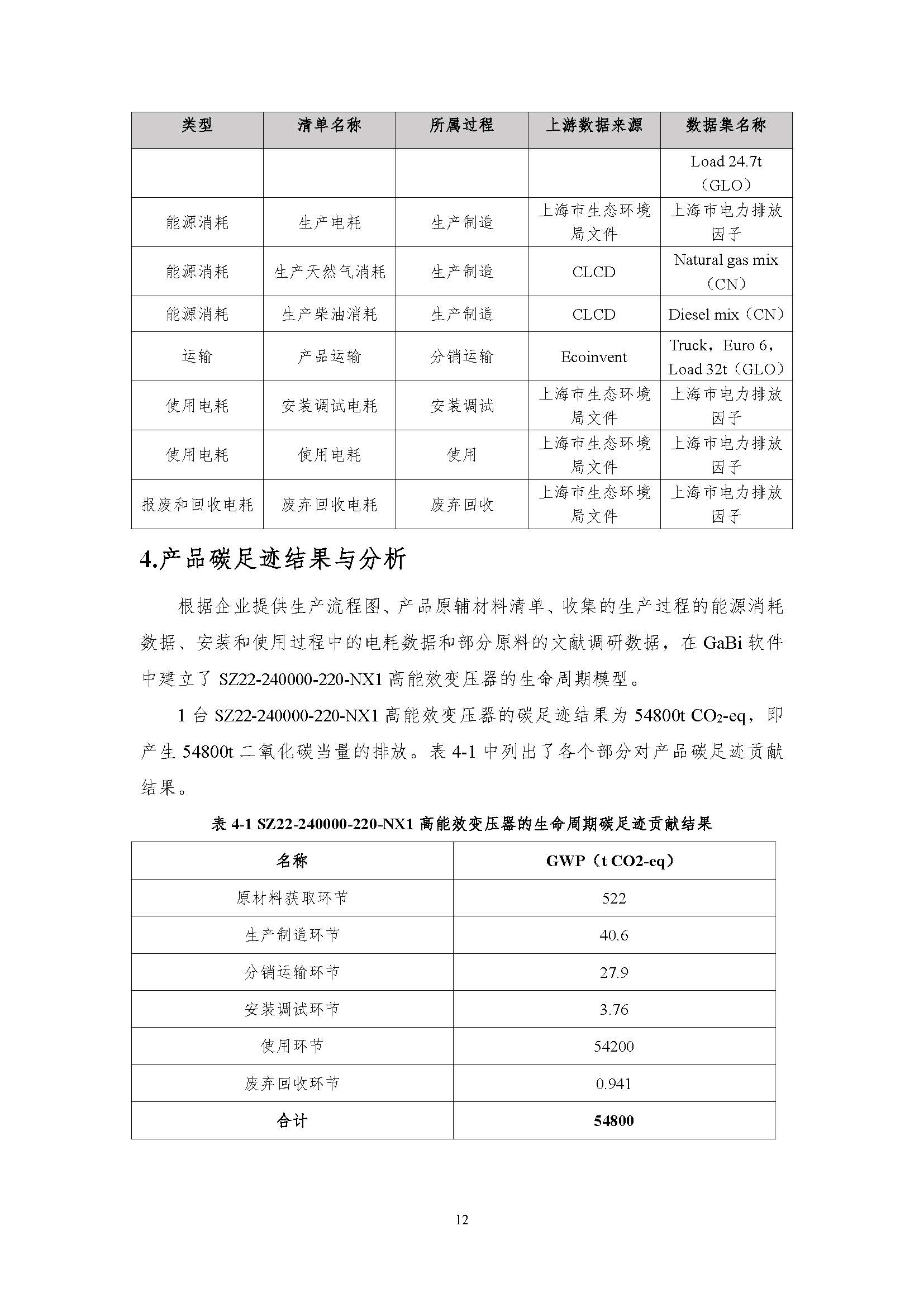 正泰碳足迹报告--SZ22--2400000签章版_页面_15.jpg