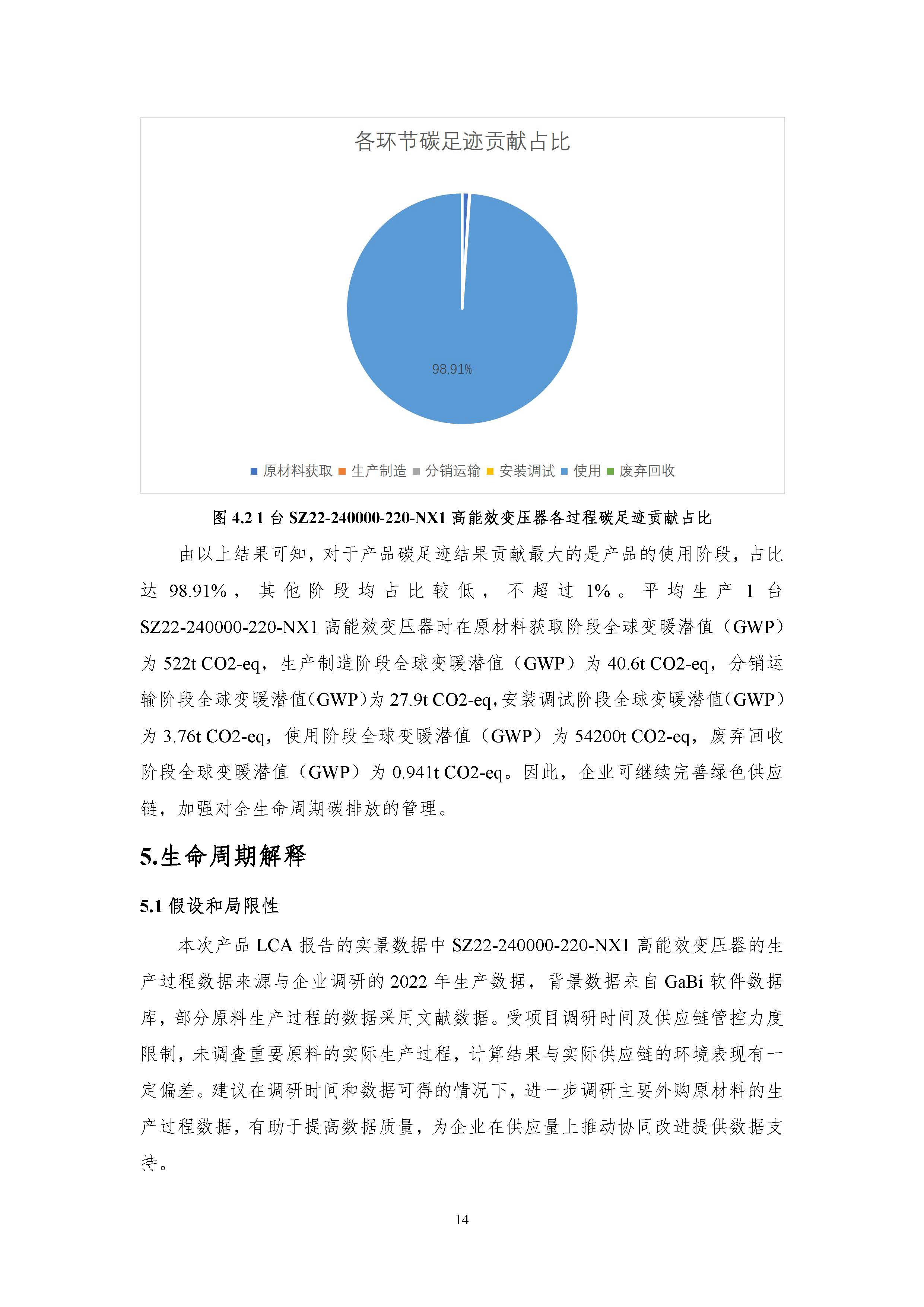 正泰碳足迹报告--SZ22--2400000签章版_页面_17.jpg