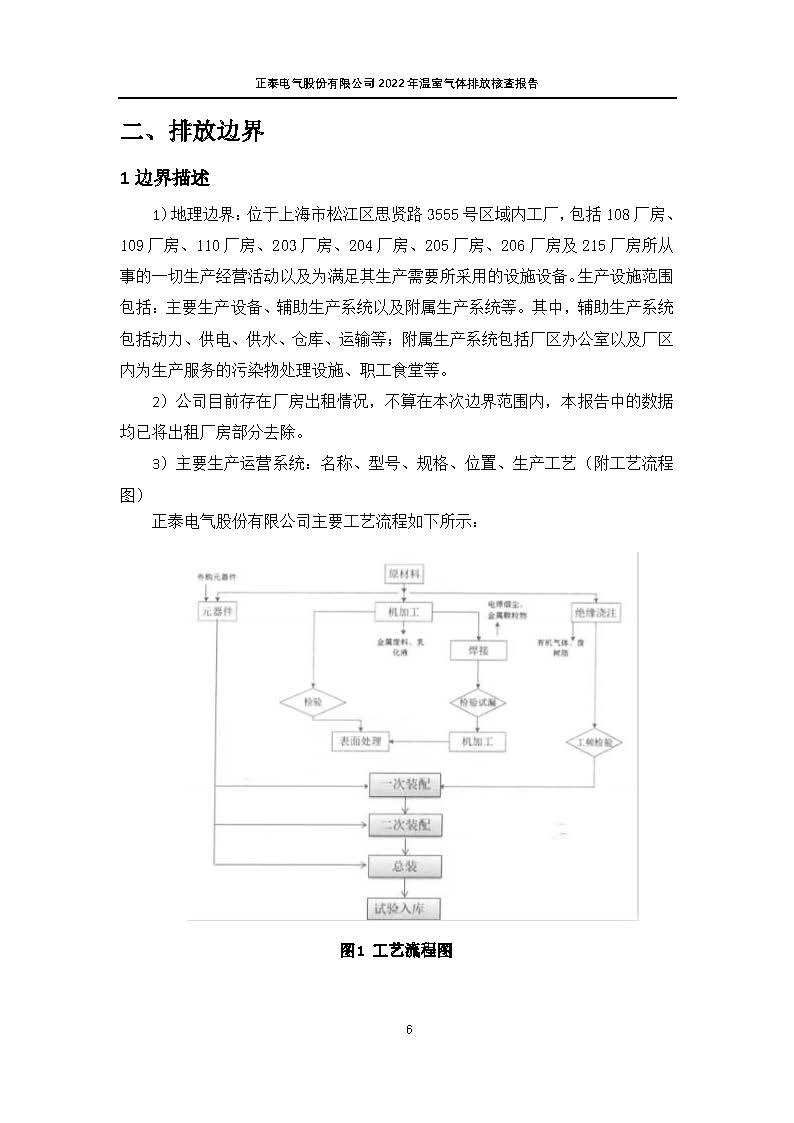 08.08-正泰第三方温室气体审核-2022年度_页面_09.jpg