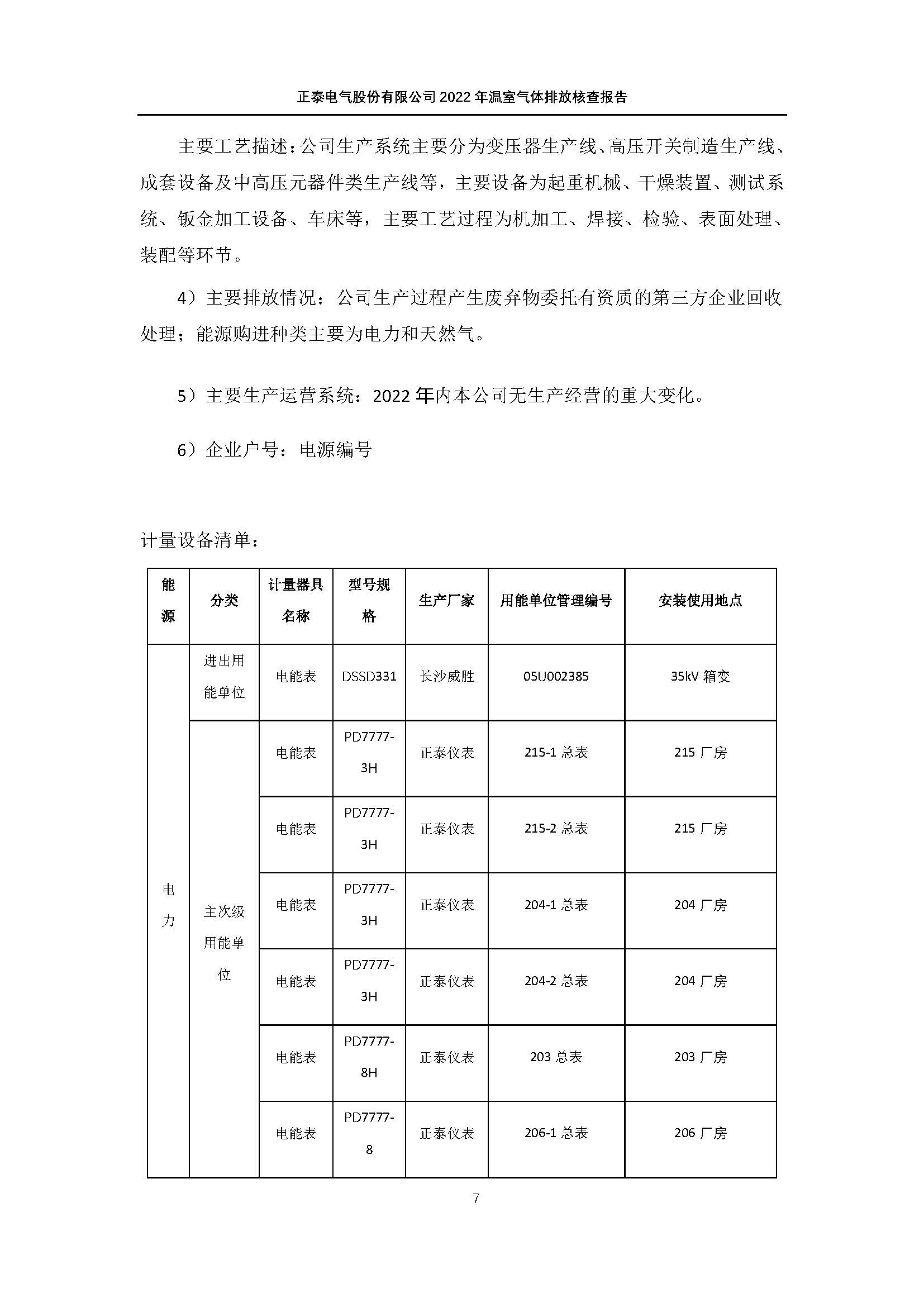 08.08-正泰第三方温室气体审核-2022年度_页面_10.jpg