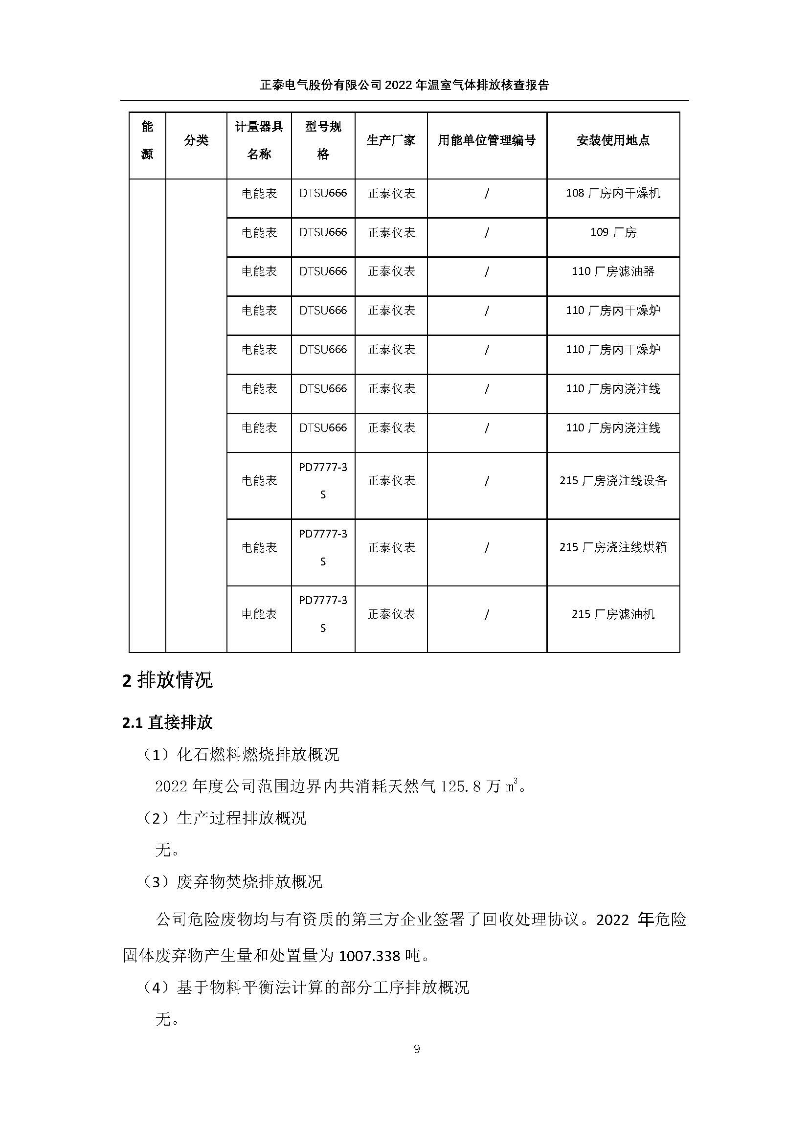 08.08-正泰第三方温室气体审核-2022年度_页面_12.jpg