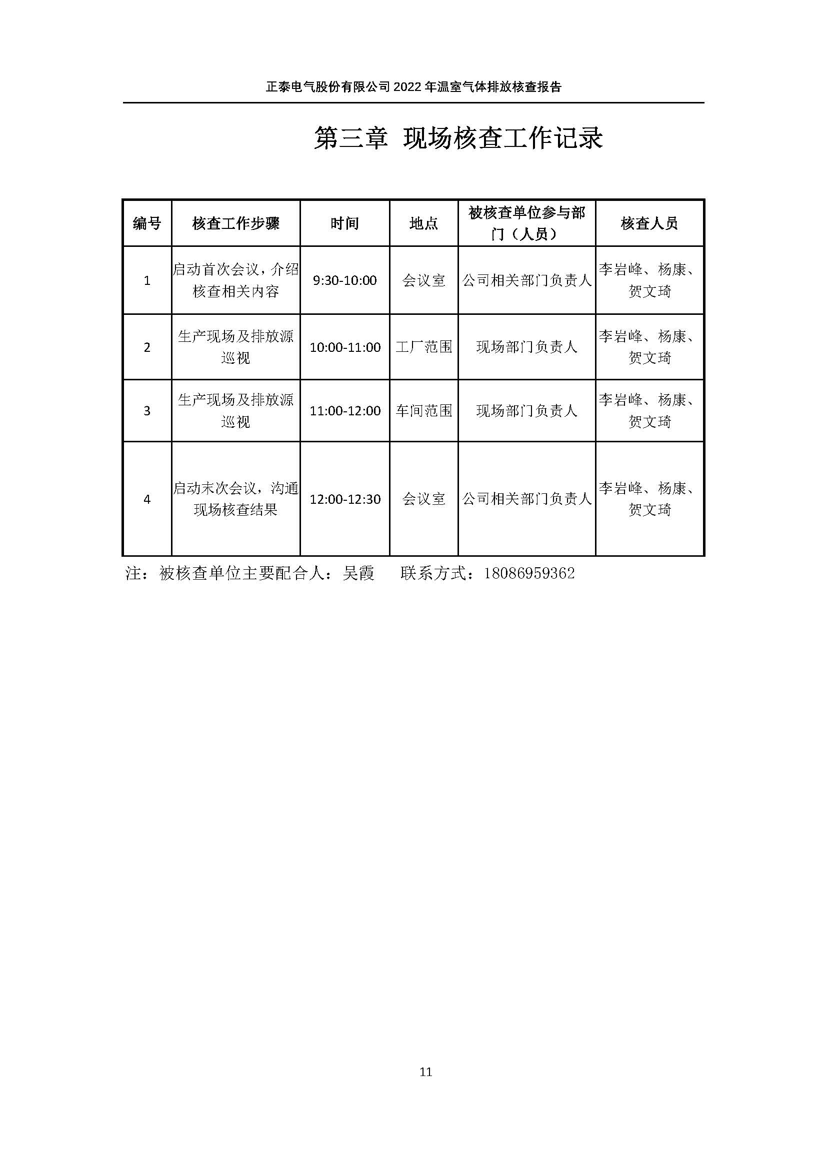 08.08-正泰第三方温室气体审核-2022年度_页面_14.jpg
