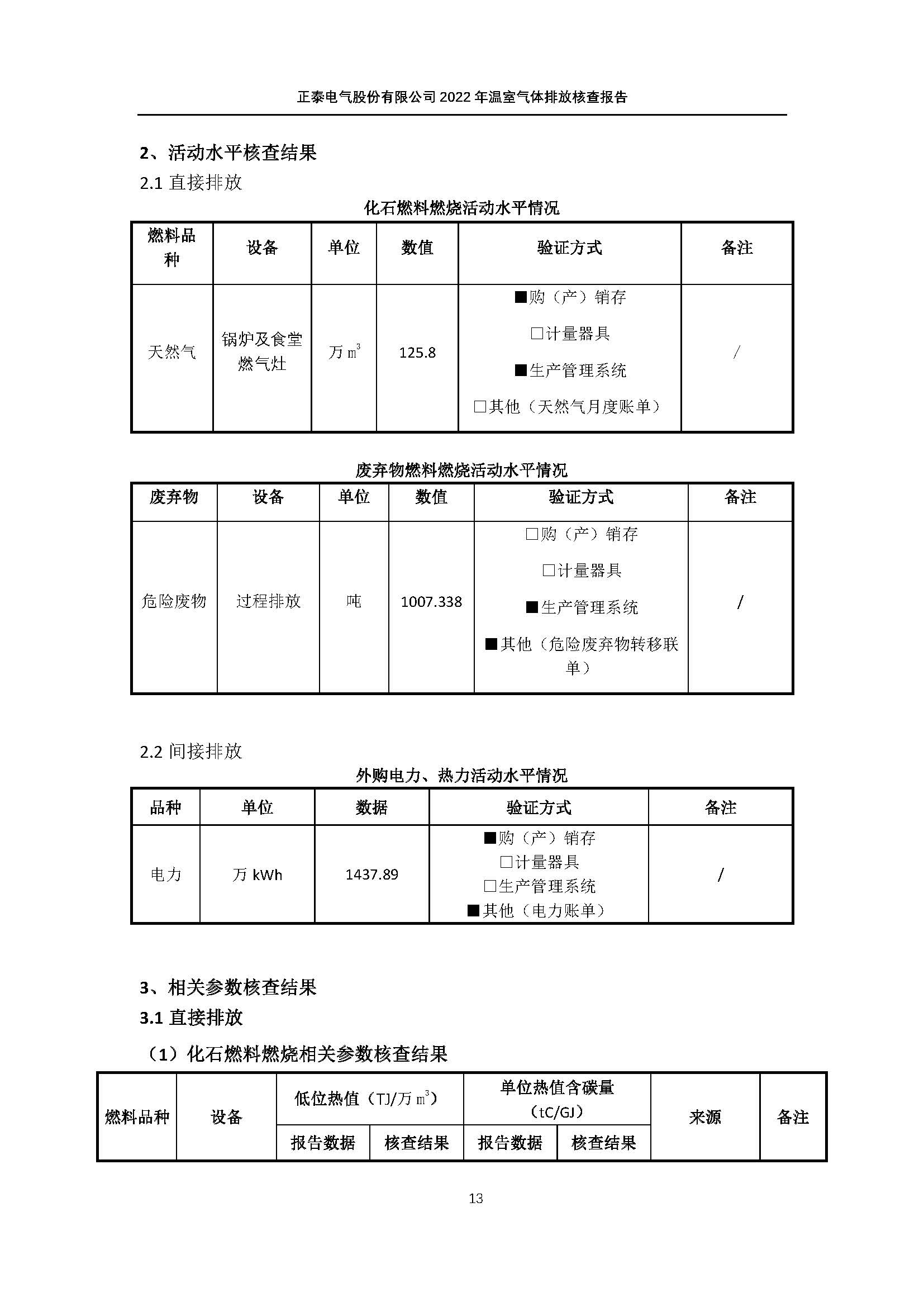08.08-正泰第三方温室气体审核-2022年度_页面_16.jpg