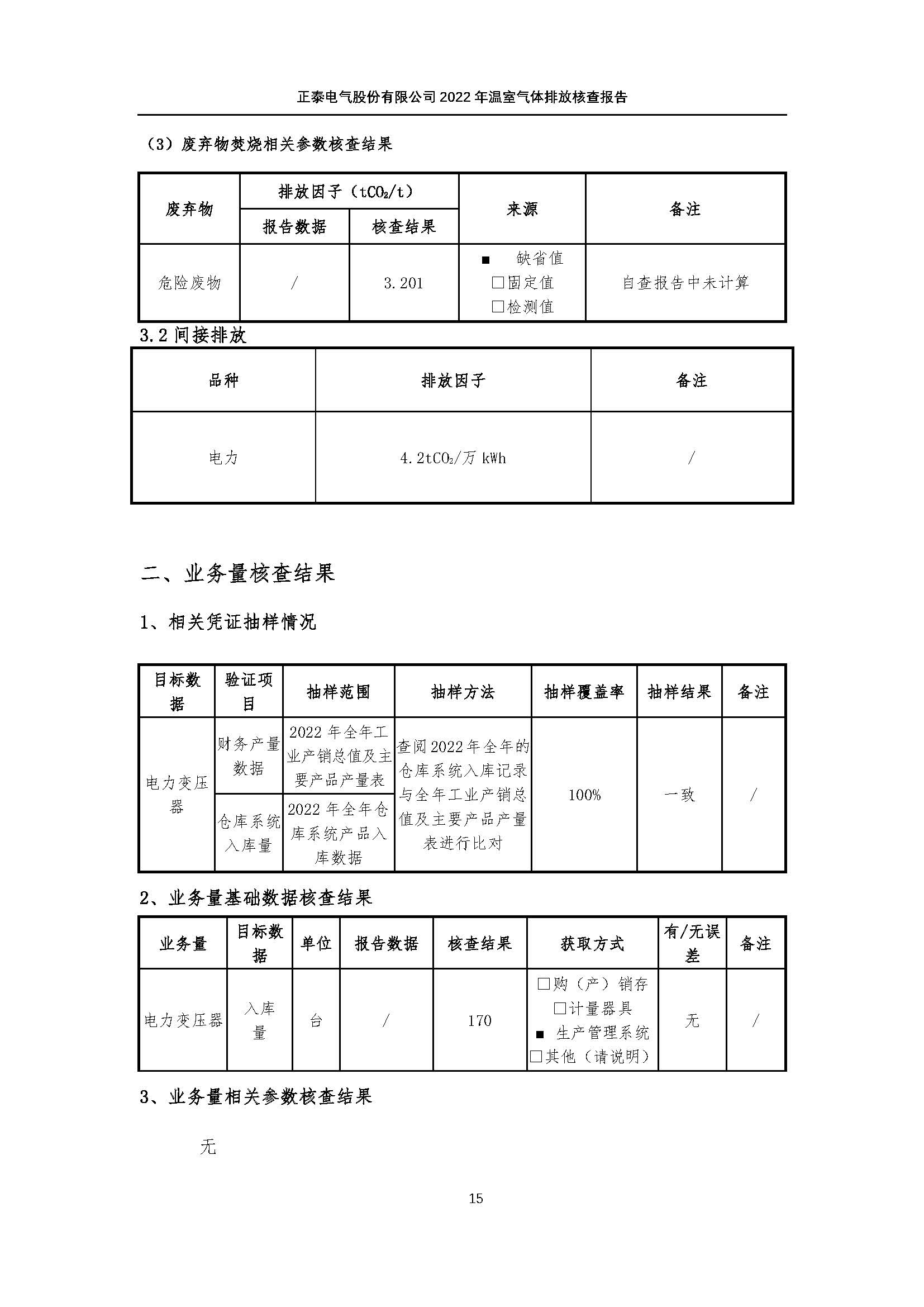 08.08-正泰第三方温室气体审核-2022年度_页面_18.jpg