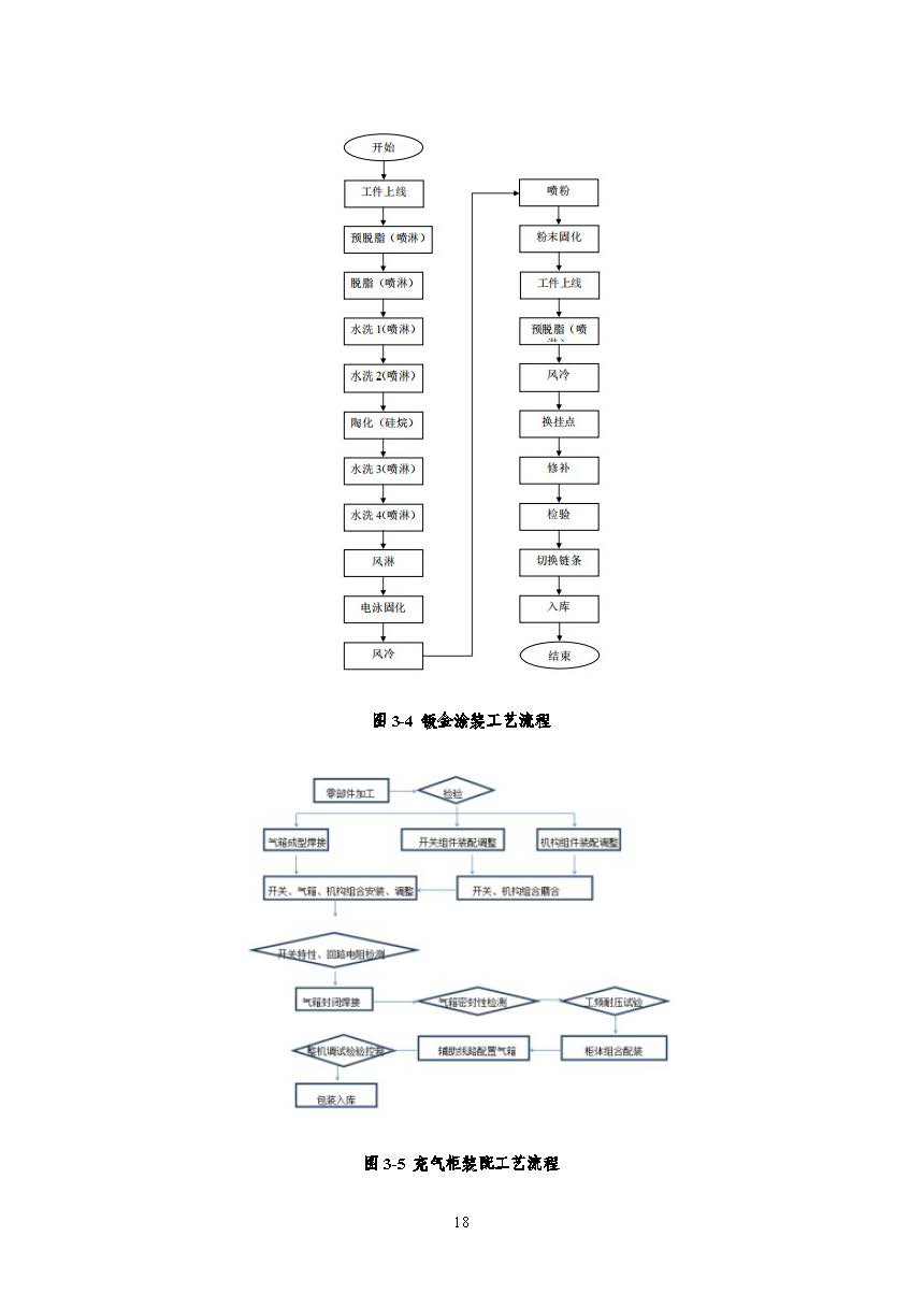 浙江正泰电气科技有限公司2022年度温室气体排放核查报告 - 仅华东园区_页面_19.jpg