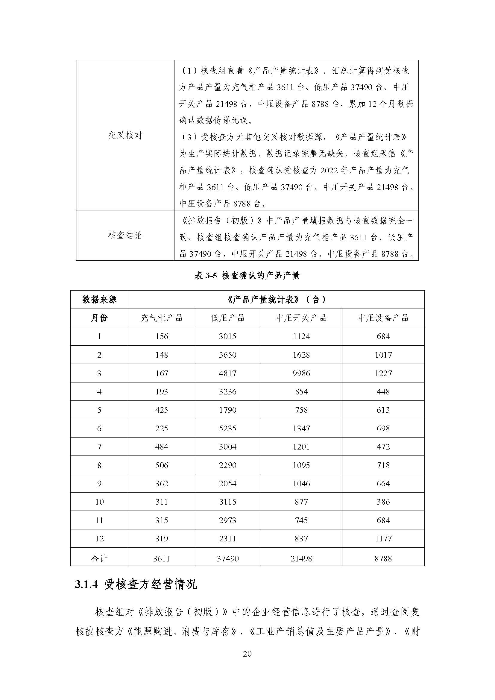 浙江正泰电气科技有限公司2022年度温室气体排放核查报告 - 仅华东园区_页面_21.jpg