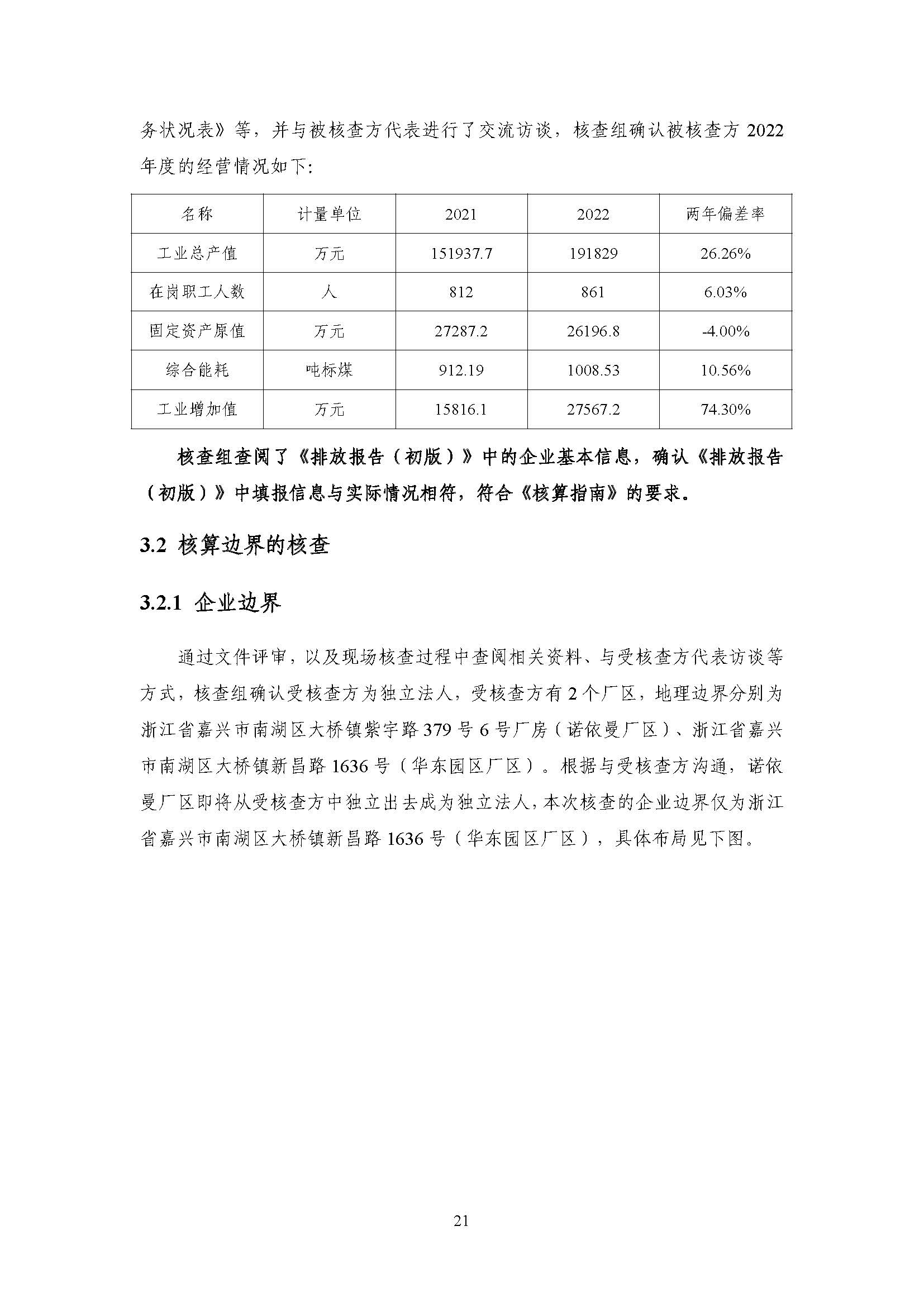 浙江正泰电气科技有限公司2022年度温室气体排放核查报告 - 仅华东园区_页面_22.jpg