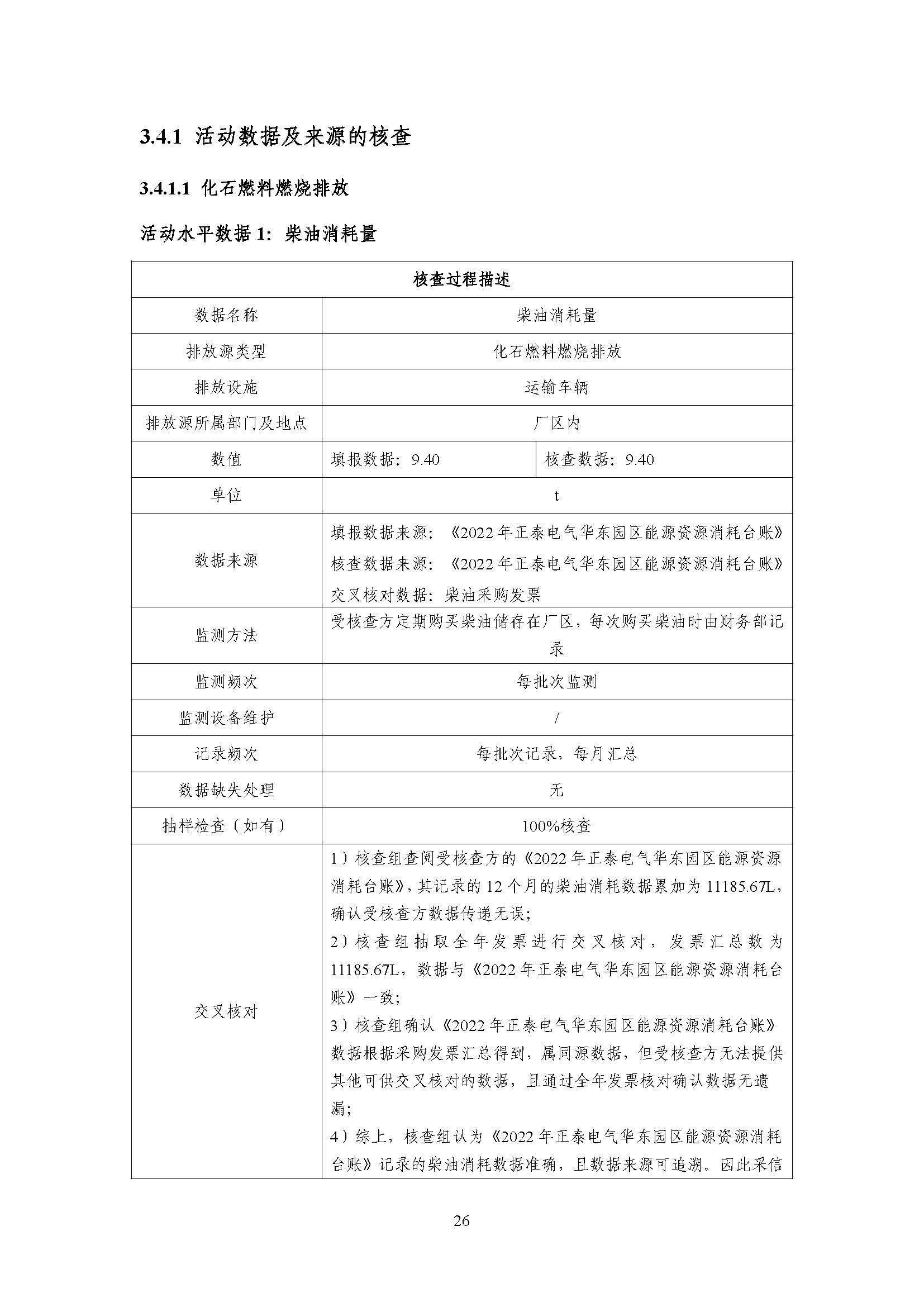 浙江正泰电气科技有限公司2022年度温室气体排放核查报告 - 仅华东园区_页面_27.jpg