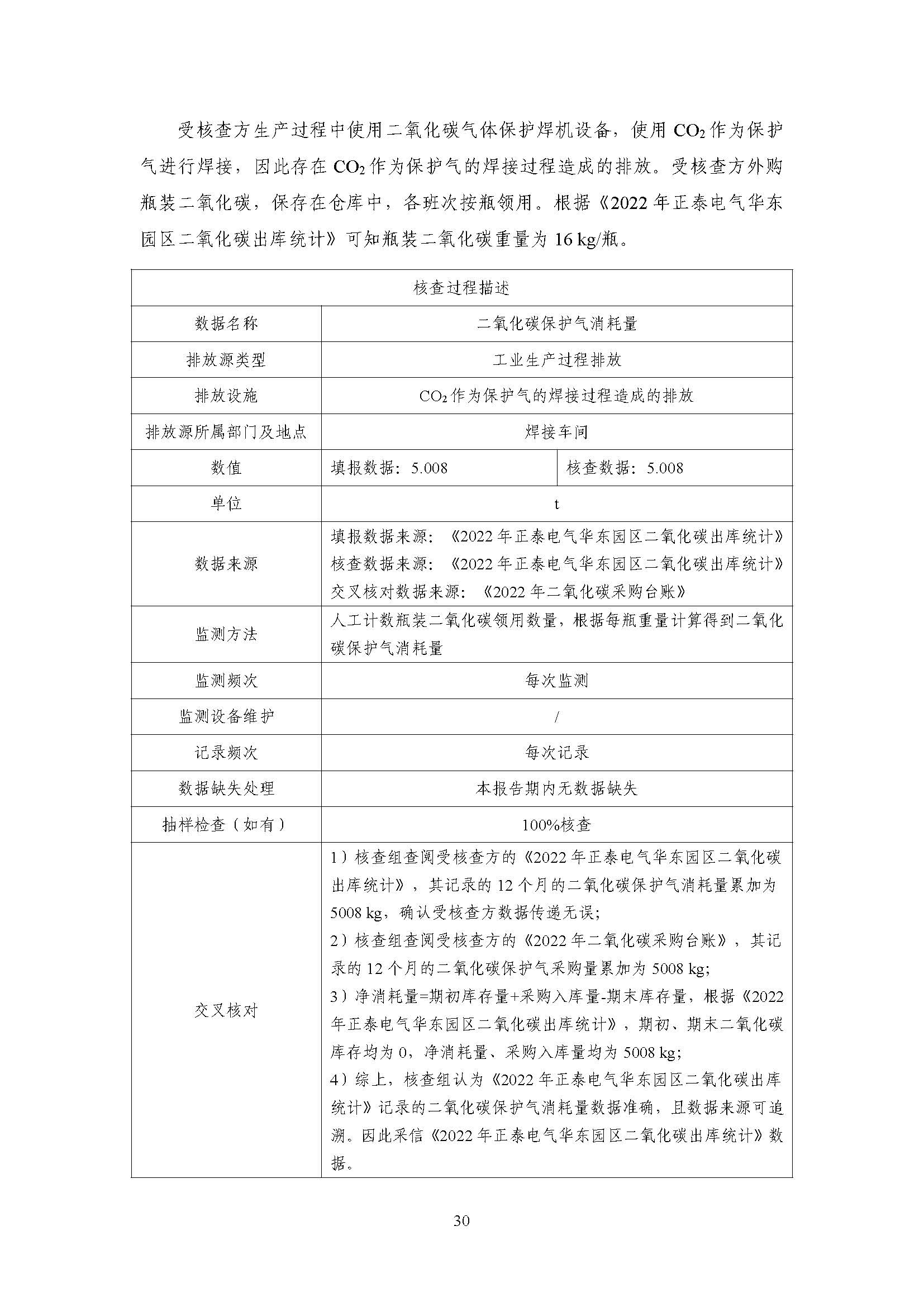 浙江正泰电气科技有限公司2022年度温室气体排放核查报告 - 仅华东园区_页面_31.jpg