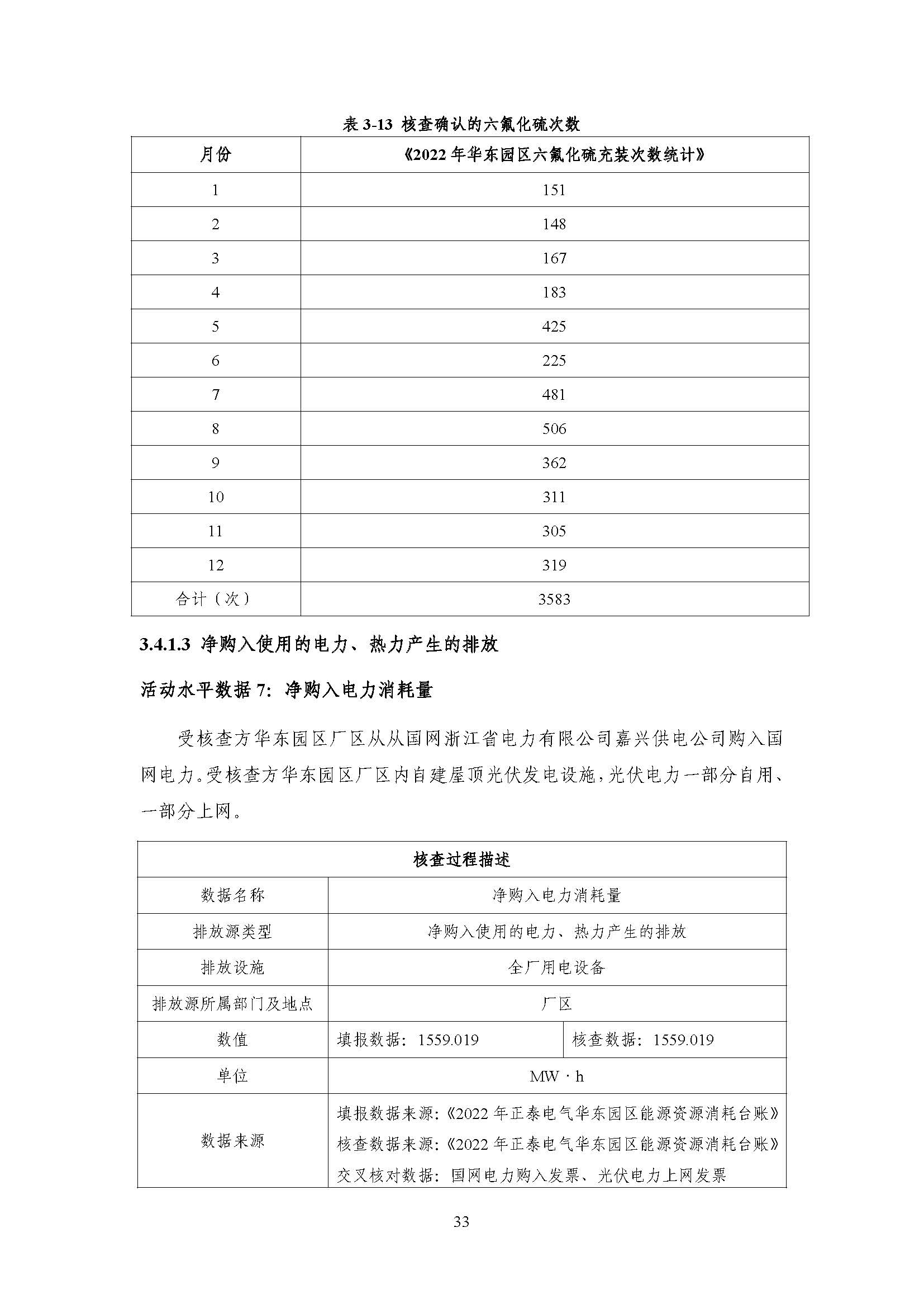 浙江正泰电气科技有限公司2022年度温室气体排放核查报告 - 仅华东园区_页面_34.jpg