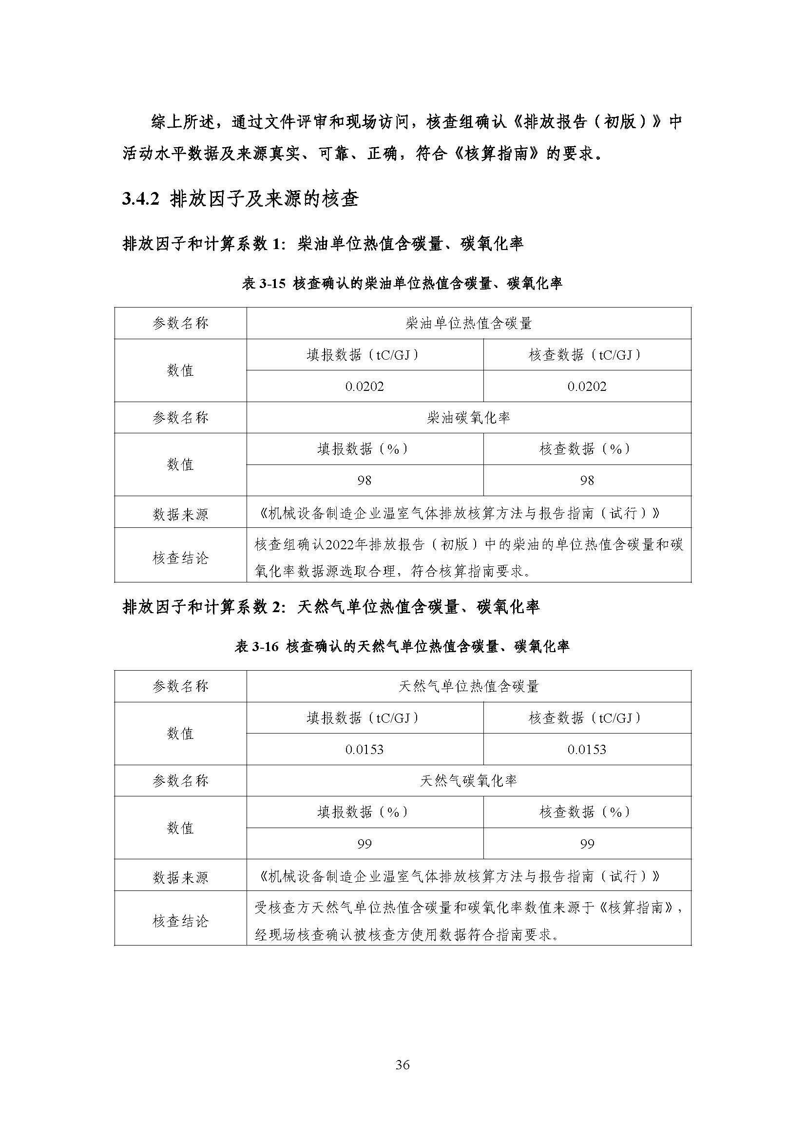 浙江正泰电气科技有限公司2022年度温室气体排放核查报告 - 仅华东园区_页面_37.jpg