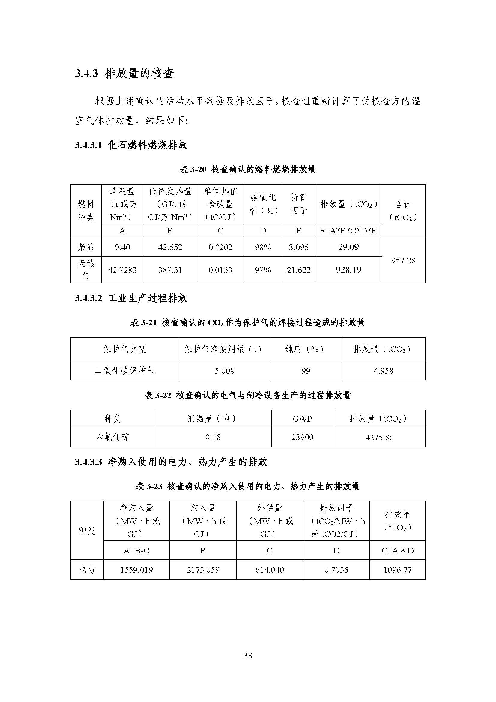 浙江正泰电气科技有限公司2022年度温室气体排放核查报告 - 仅华东园区_页面_39.jpg