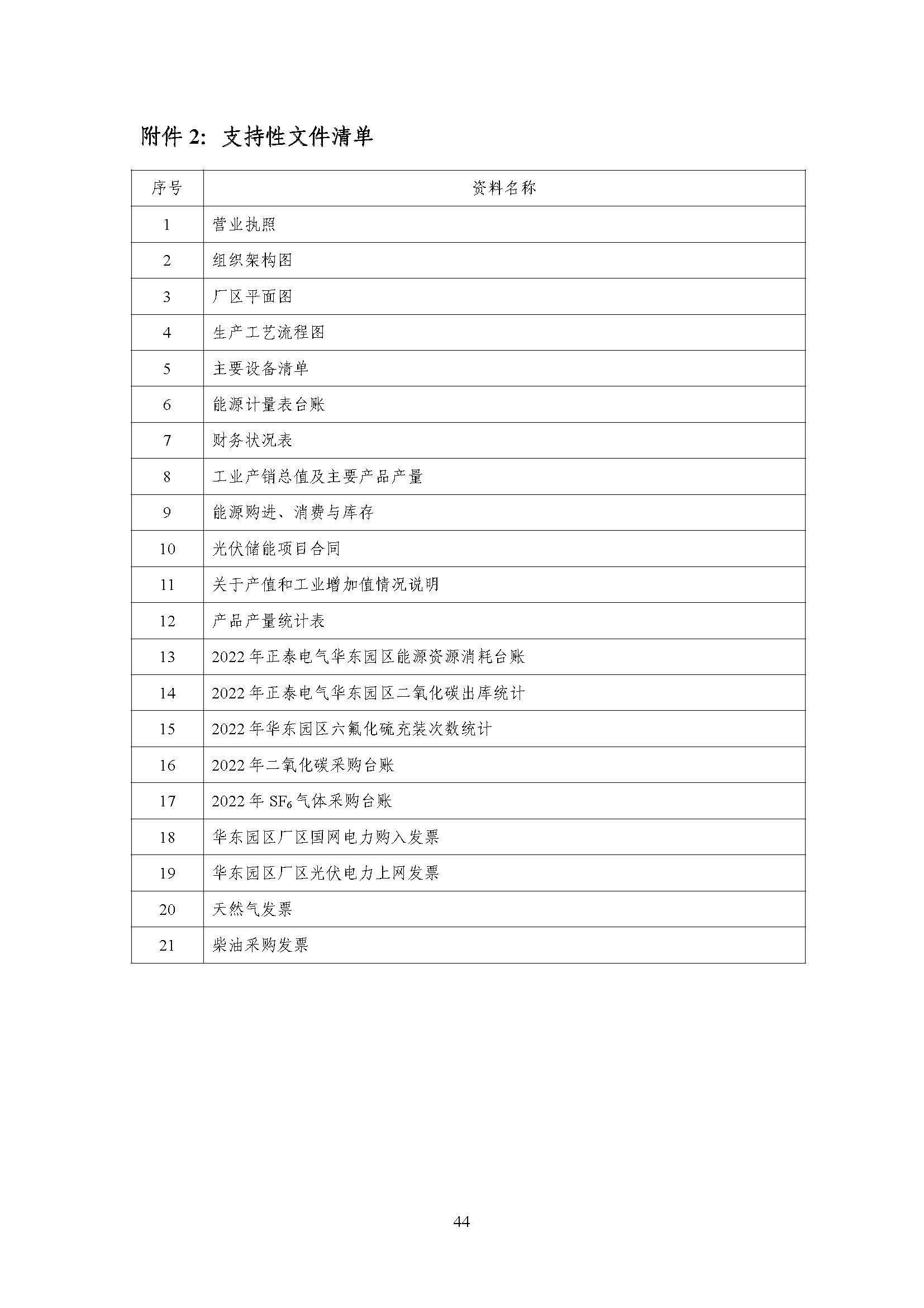 浙江正泰电气科技有限公司2022年度温室气体排放核查报告 - 仅华东园区_页面_45.jpg