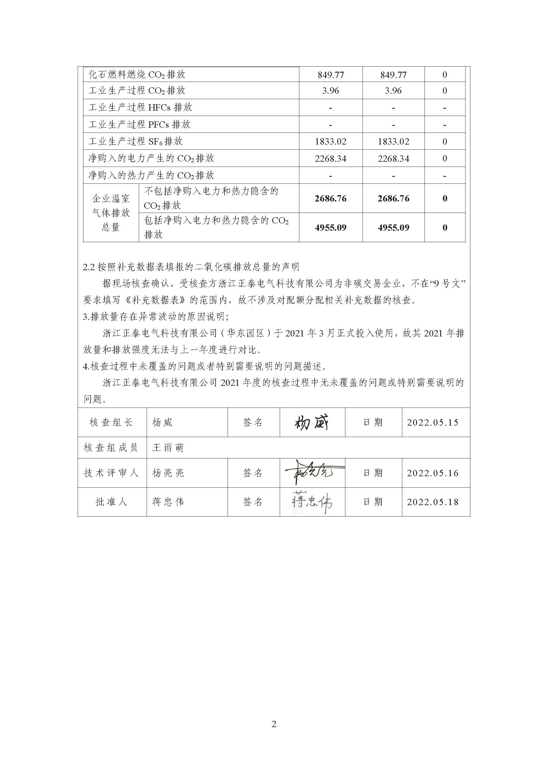 浙江正泰电气科技有限公司2021年度温室气体排放核查报告 - 仅华东园区_页面_03.jpg