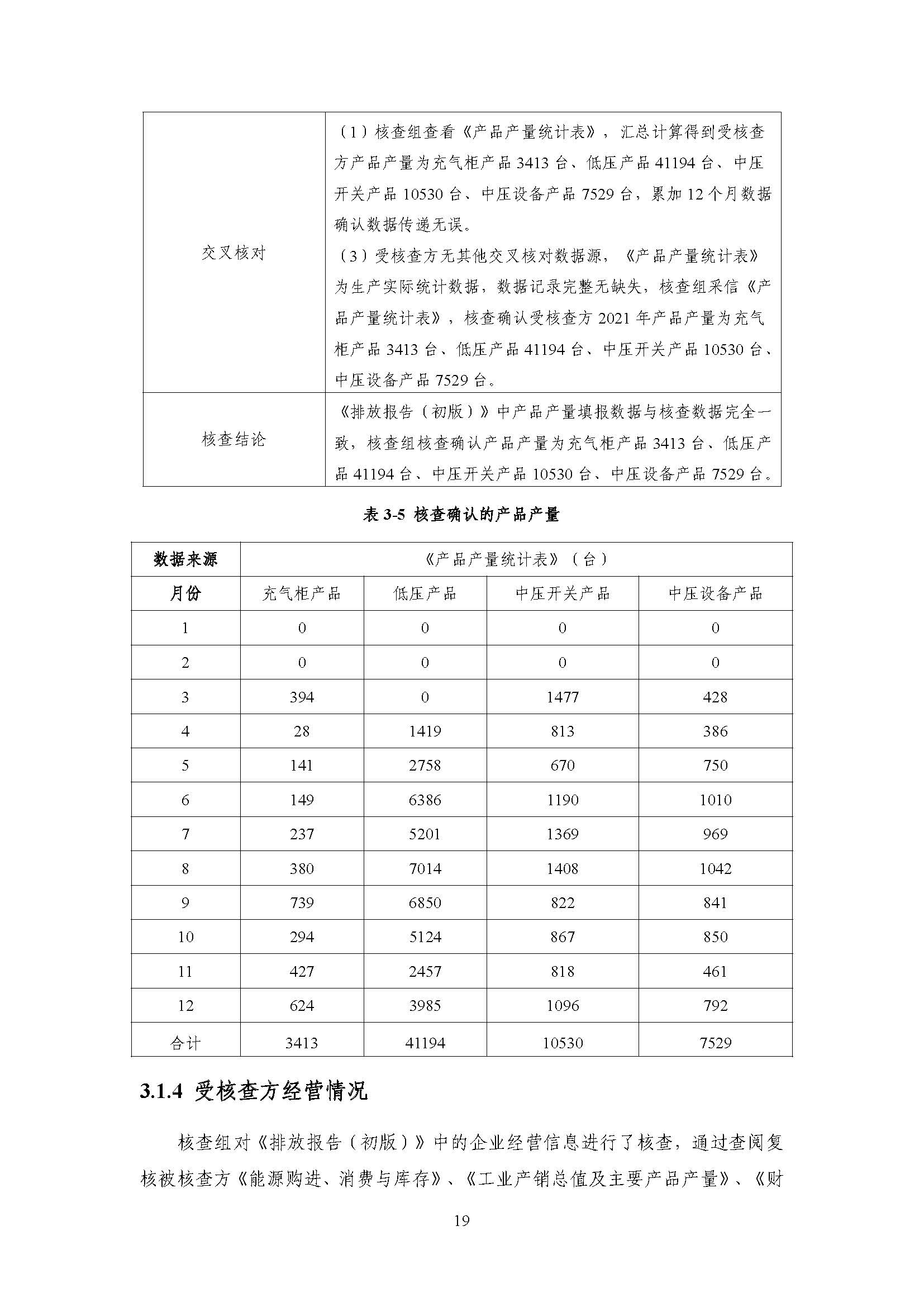 浙江正泰电气科技有限公司2021年度温室气体排放核查报告 - 仅华东园区_页面_20.jpg