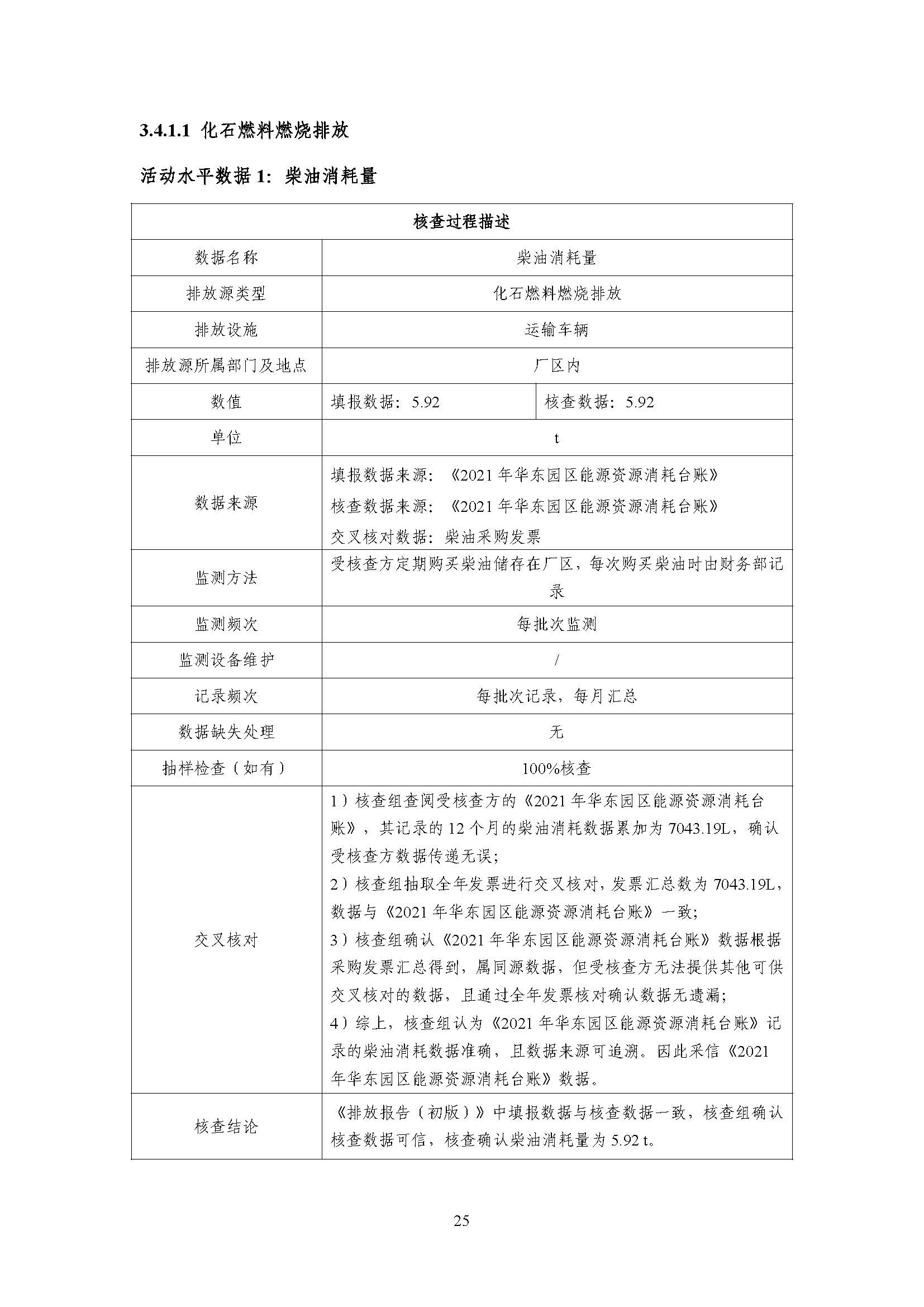 浙江正泰电气科技有限公司2021年度温室气体排放核查报告 - 仅华东园区_页面_26.jpg