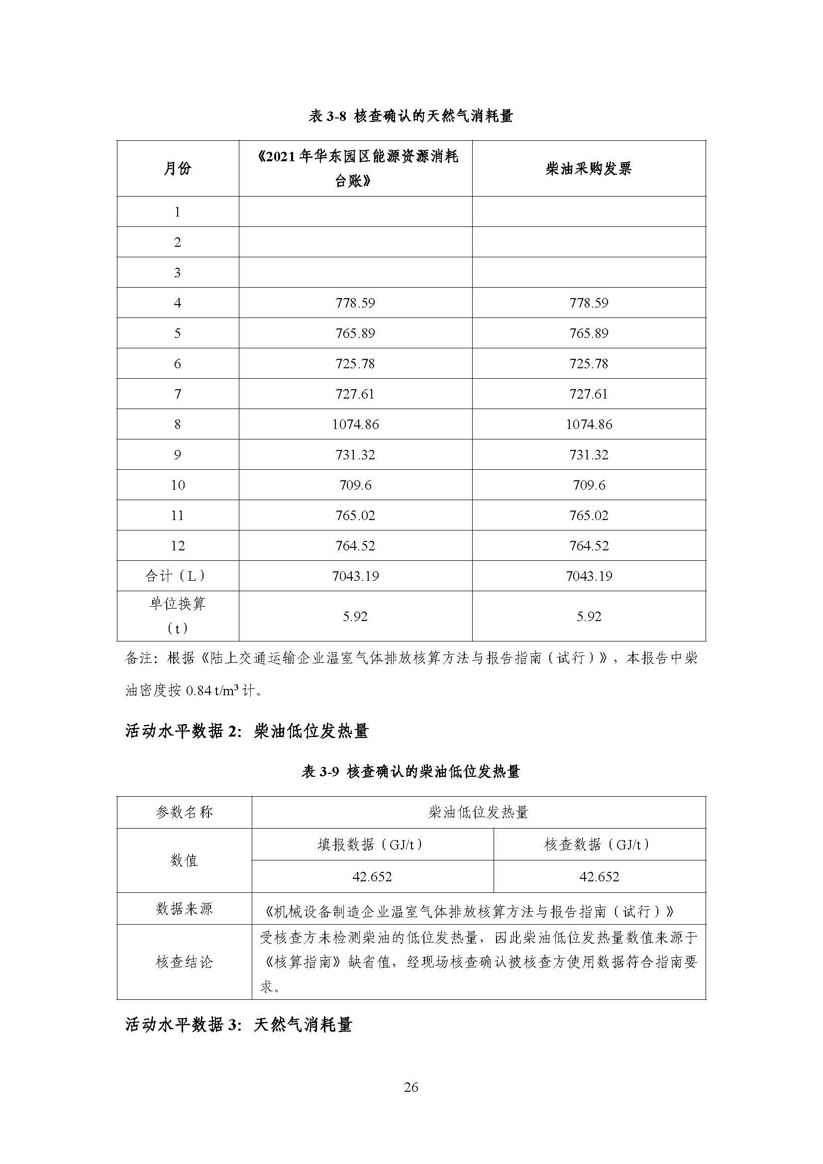 浙江正泰电气科技有限公司2021年度温室气体排放核查报告 - 仅华东园区_页面_27.jpg